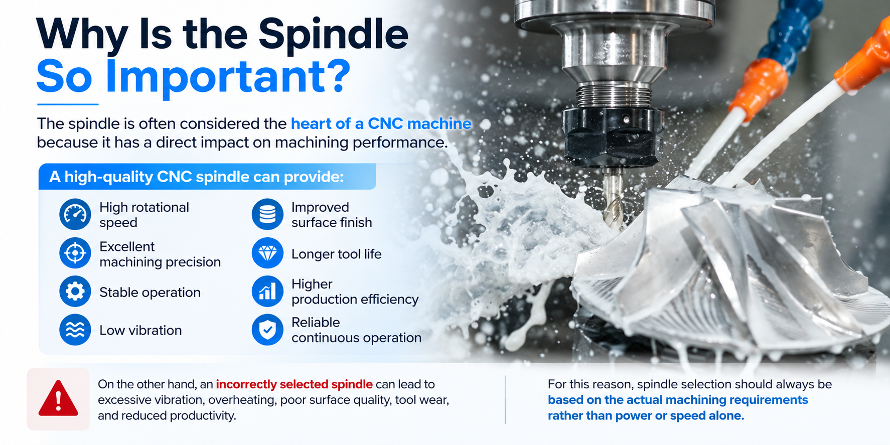 Why Is the Spindle So Important - holry.net Why Is the Spindle So Important - holry.net