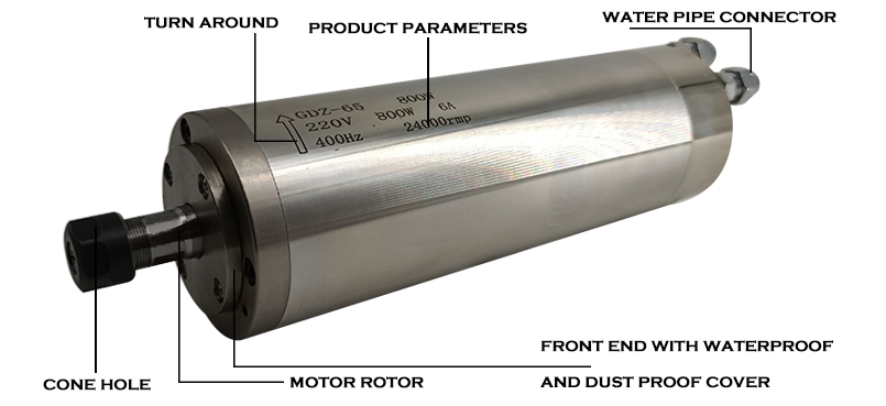 0.8kW water-cooled spindle motor details