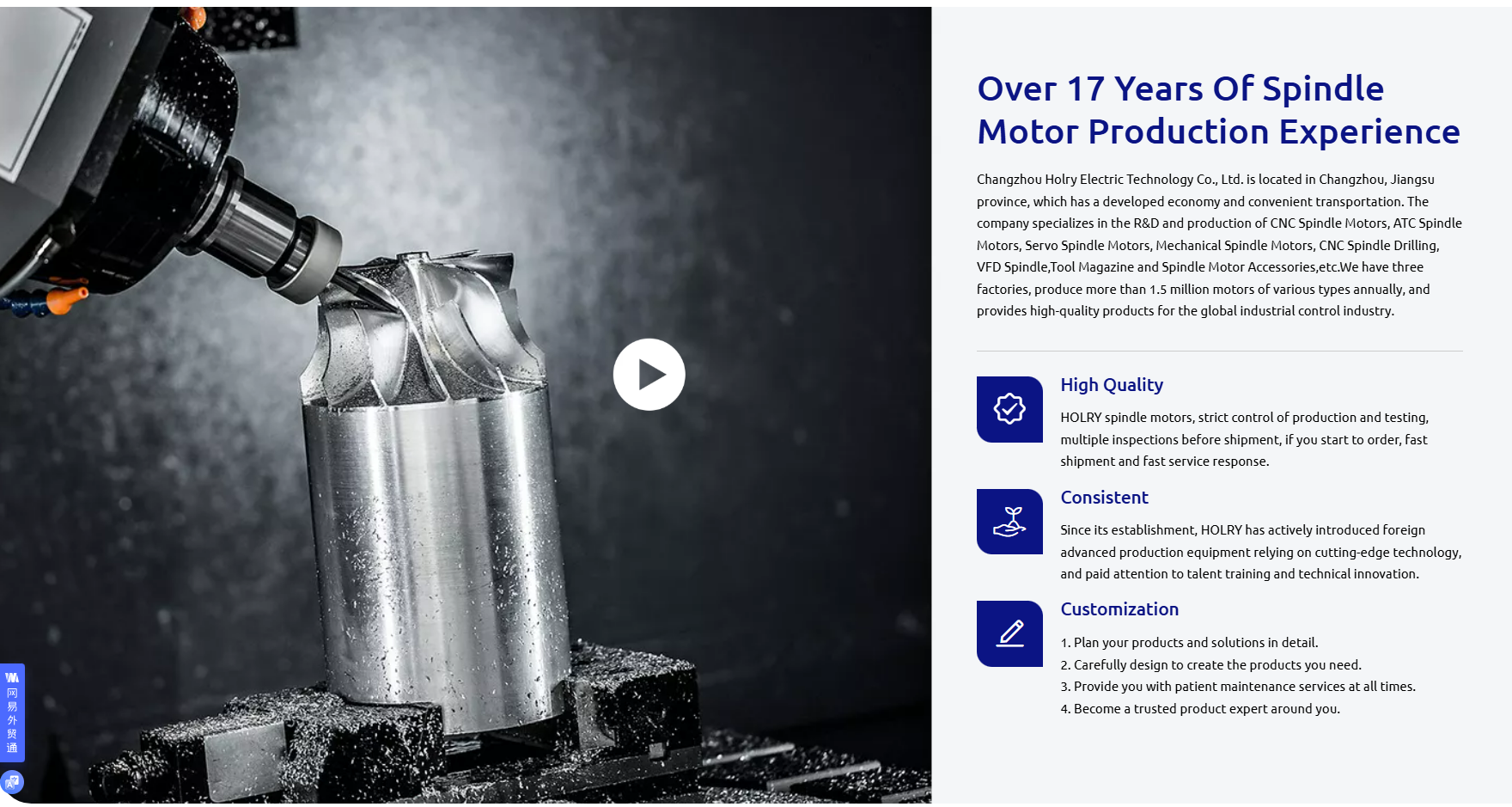 High Speed Spindle Motors