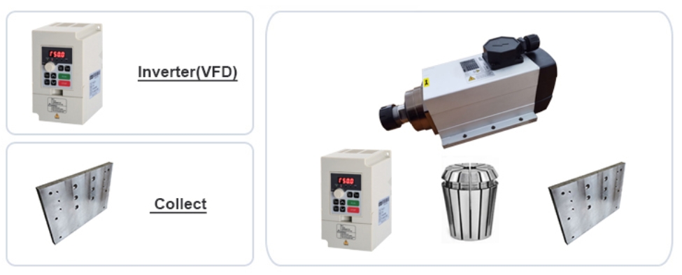 7.5KW MTC Air Cooled Spindle Motor Accessory