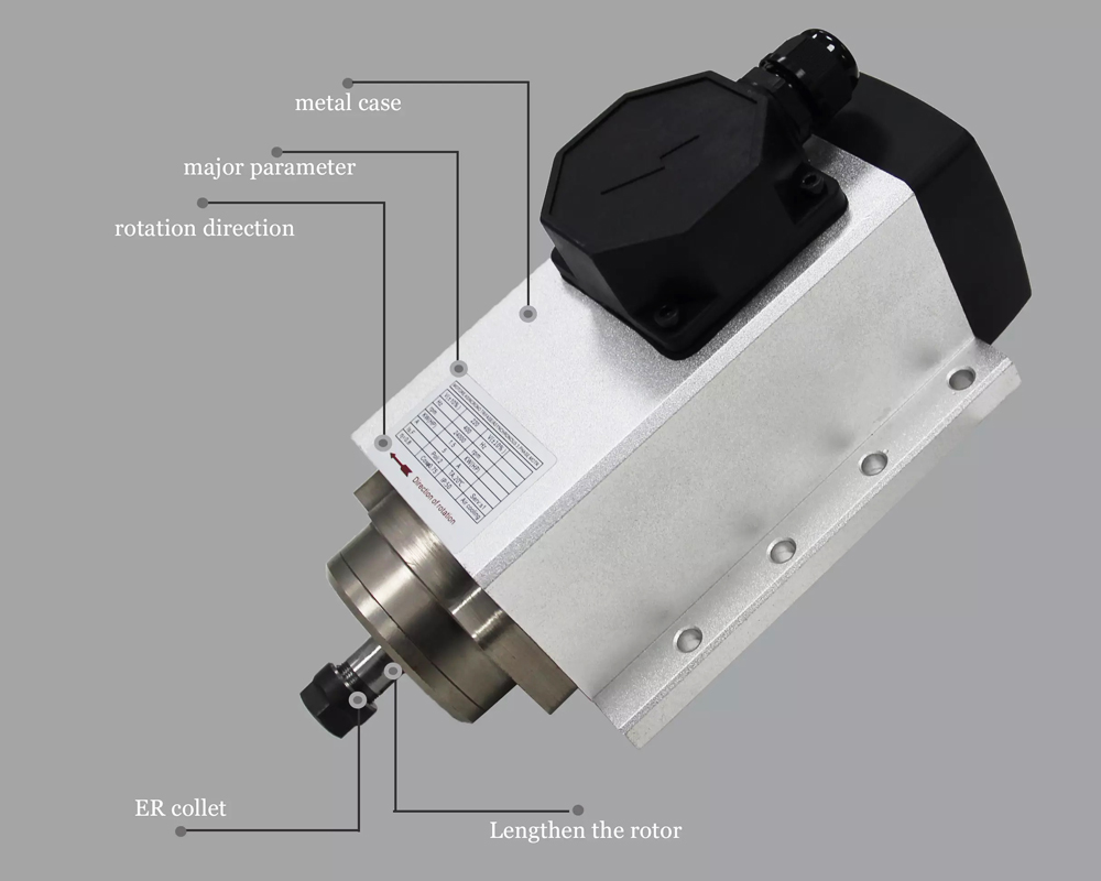 Air-cooled-Spindle-Motor---HOLRY