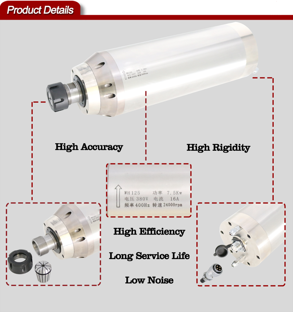 High Speed 380V 9kW Water Cooled Spindle Motor ER32 for CNC Milling