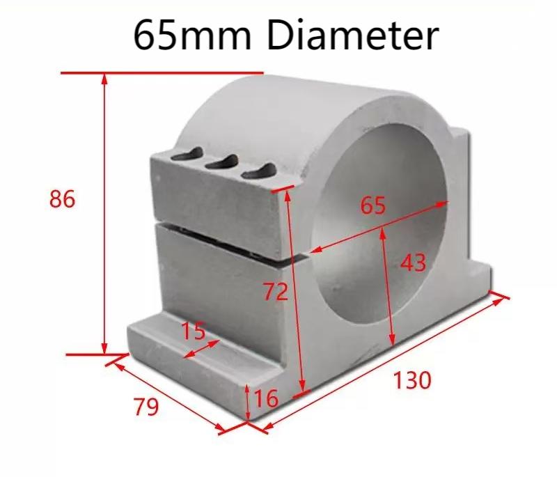 65mm