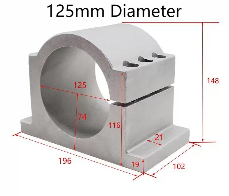 125mm